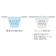 RI原理比較 103211.jpg