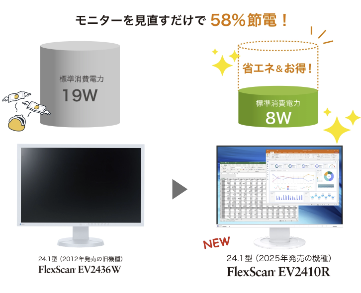 【教育機関向け】FlexScan EV2410R