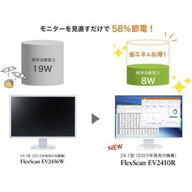 【研究向け】FlexScan EV2410R