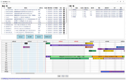 サプライチェーンマネジメント