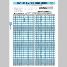 『切削工具』総合カタログ