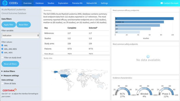 臨床アウトカムデータベース CODEx by サターラ