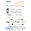 Fieldbus and low-wiring system