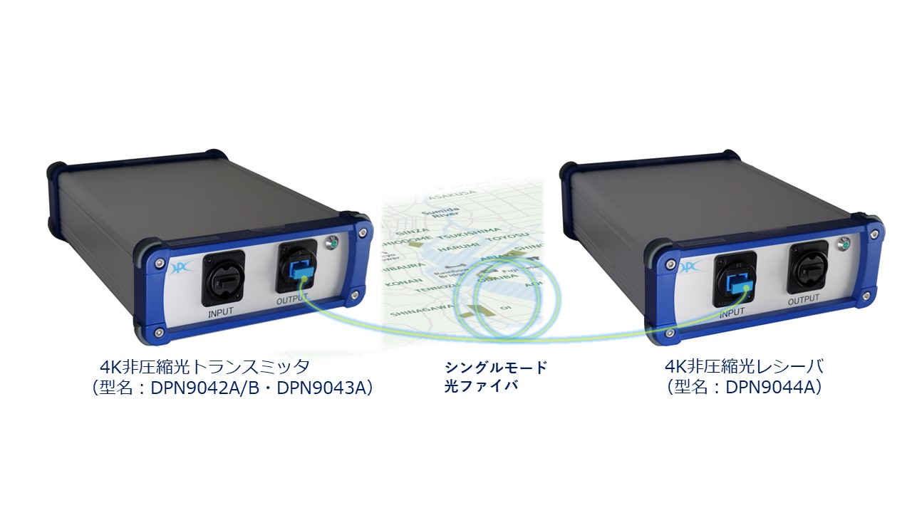 【ゼロ遅延】4K非圧縮光トランスミッタ／レシーバ