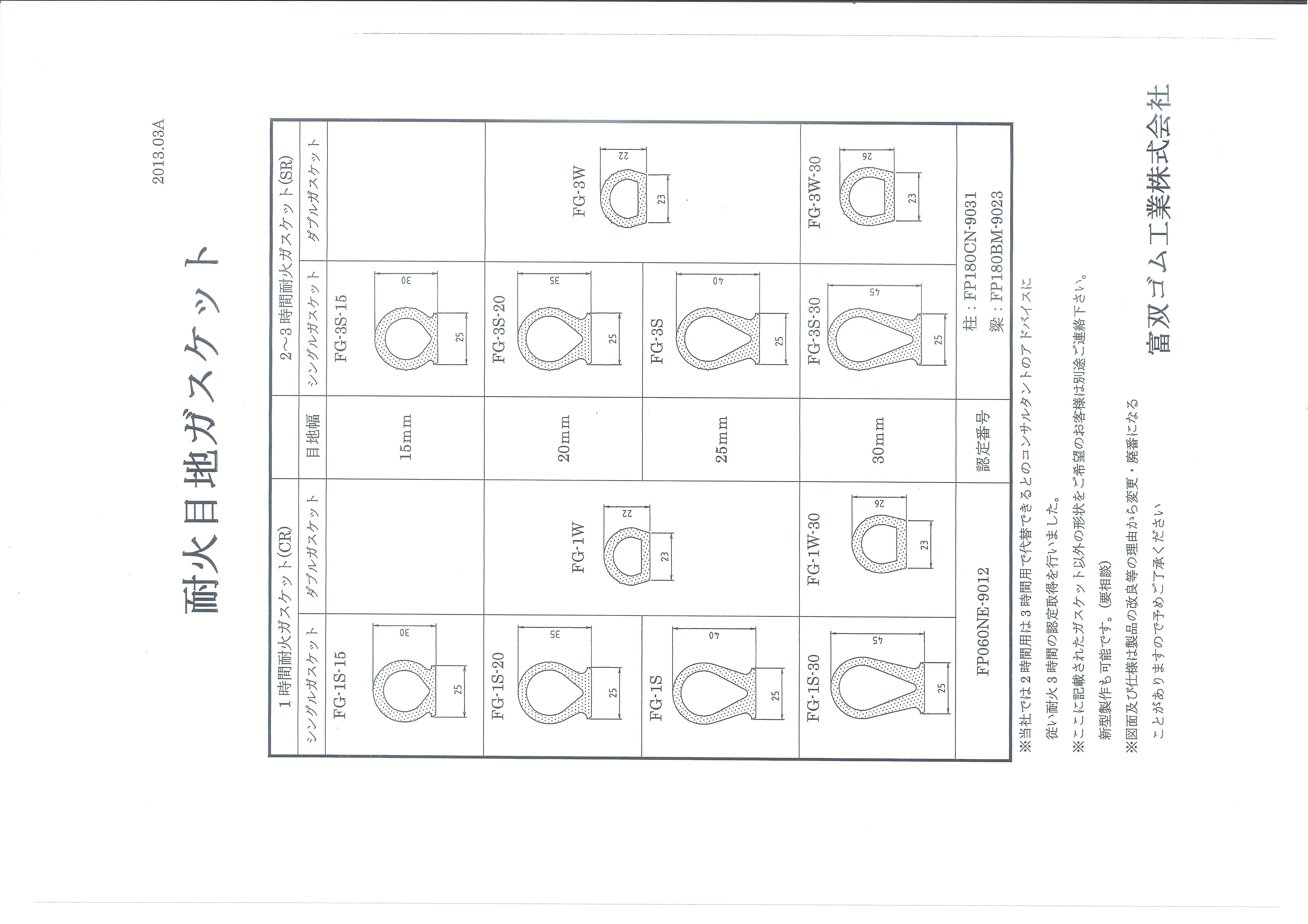 耐火弾性ガスケット『FGシリーズ』