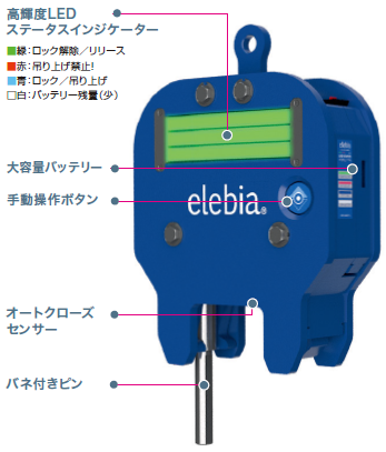 鉄道レールを無人で運搬！レール吊りオートクランプ『eTrack』