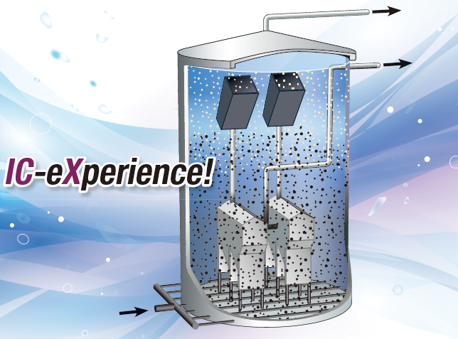 嫌気性排水処理システム『BIOPAQ ICXリアクター』