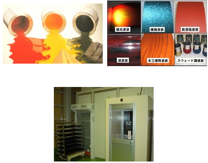 三基物産株式会社　事業紹介