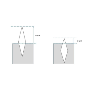 固定砥粒の番手の違い～考察編～
