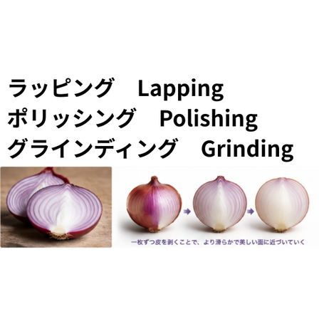 ラッピング・ポリッシング.png