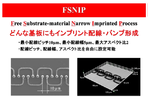 【OSRDAを支えるコア技術】FSNIP