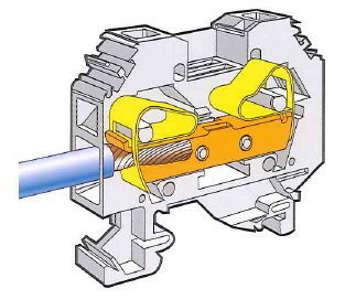 ケージクランプ方式ねじなし端子台