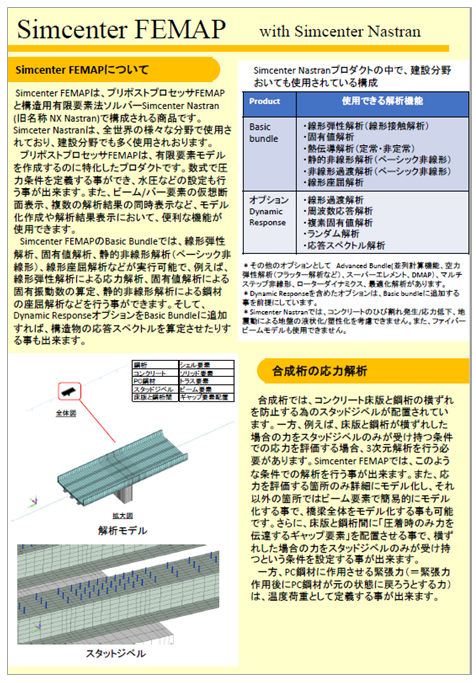 【資料】Simcenter FEMAP 建設分野解析事例編