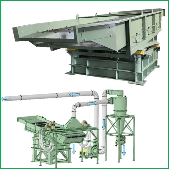 粒度選別（サイズ選別）機