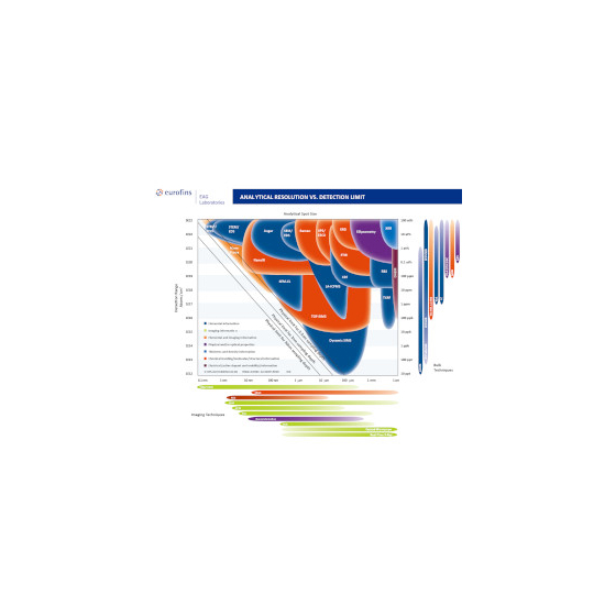 Thumbnail_M-007016 Periodic Table v10_SmartCHART_250624.jpg