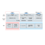 Support services for internal PSIRT (Product Security Incident Response Team)