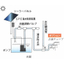 蓄電池式自動灌水システム『ソーラーパルサーE』 
