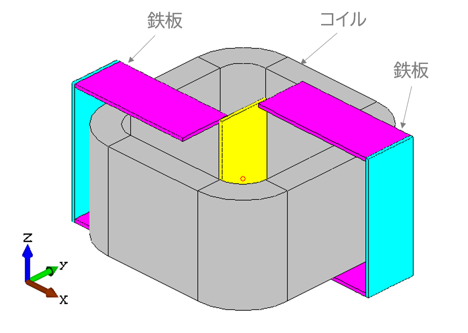 【解析事例】外場コイルを使用した鉄板の3次元非線形静磁場解析