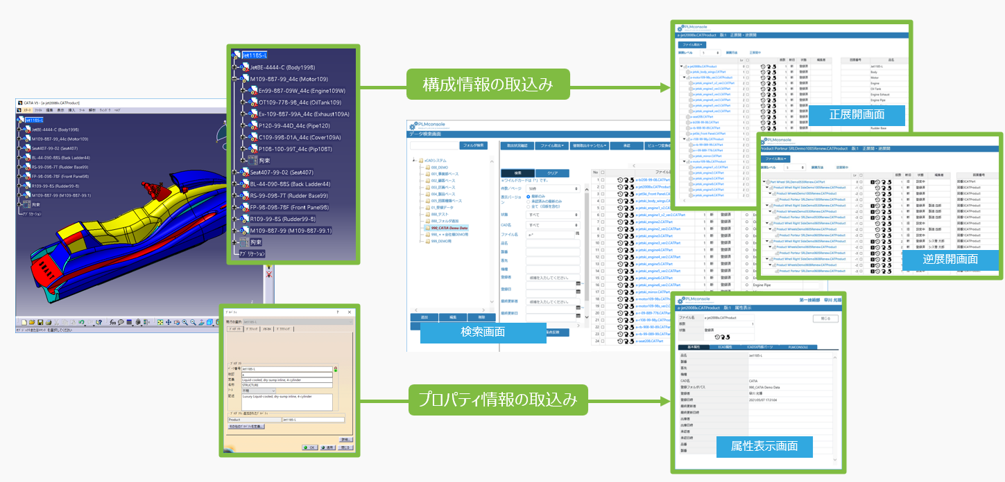 PLMconsole xCAD管理ソリューション