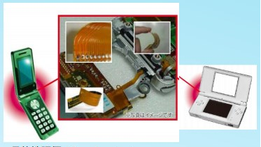 3FCCL用接着材『EPOX-AH357/3501/333』