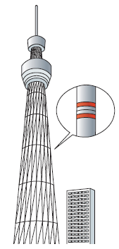 【警備向け】防滴シリコンラバーヒーター