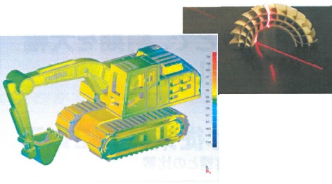 非接触測定による自由曲面評価と超短納期対応