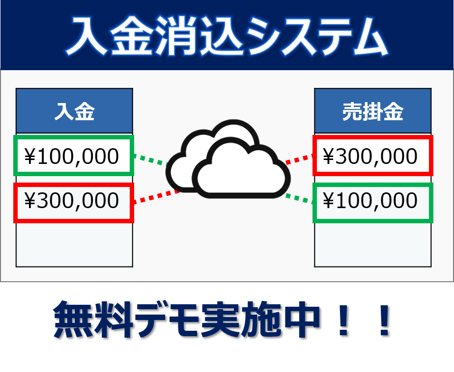 入金消込システム