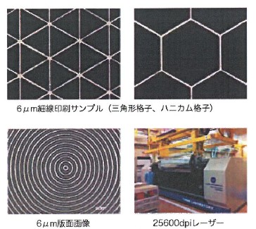 【微細な配線の印刷が可能】高解像度グラビア製版