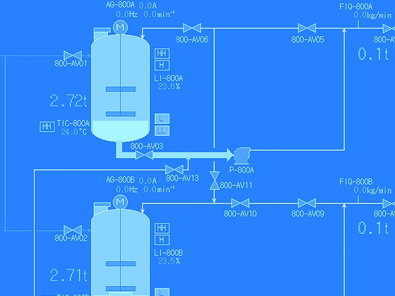 制御システム開発