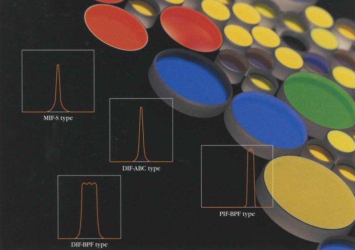 金属干渉フィルター　MIF-S/W Type