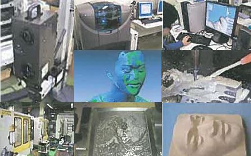 株式会社エービーモデル　受託製造のご案内