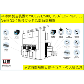 『UE社 Precision Sensors製品』のご紹介