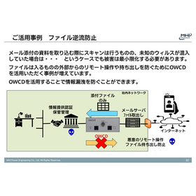 データダイオードOWCDを使った情報漏洩を防ぐ方法