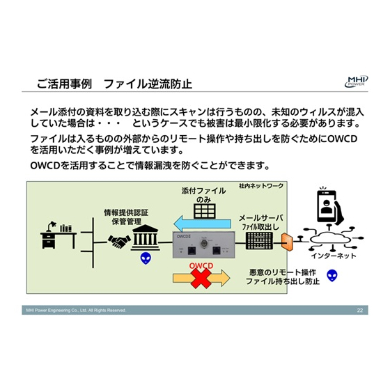 ファイル逆流防止.jpg