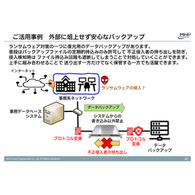 OWCD　データバックアップから漏れることは無いですよね