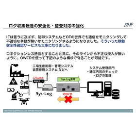 ネットワーク監視 ログ収集の必需品　データダイオード「OWCD」