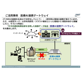 医療AI連携ゲートウェイ