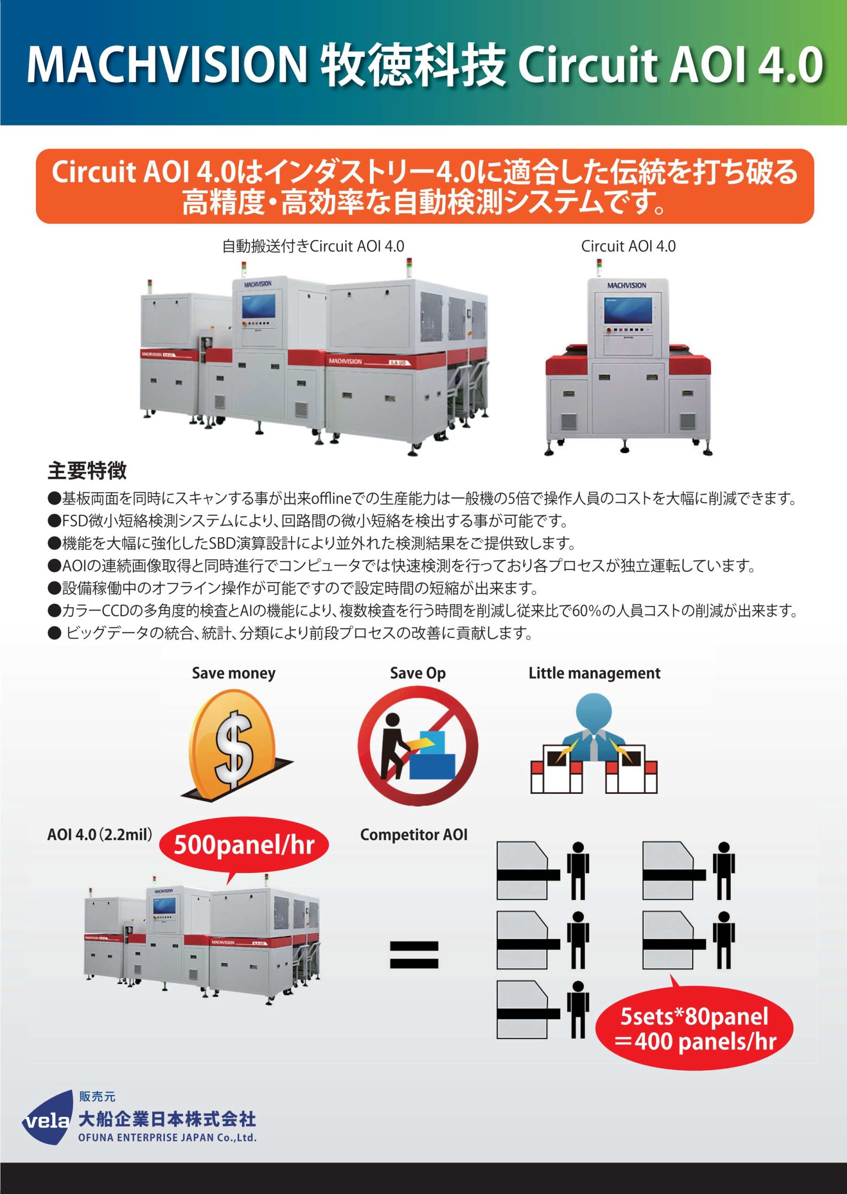 MACHVISION製Circuit AOI 4.0 | 大船企業日本 - Powered by イプロス