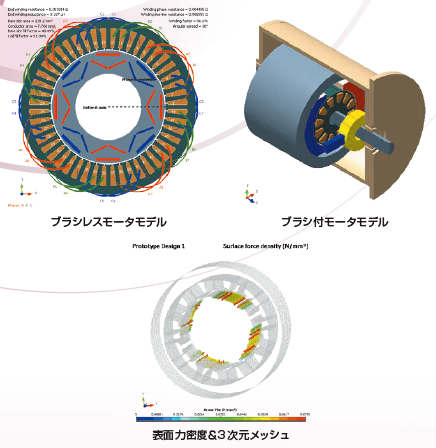 モータ解析ソフト『Simcenter MotorSolve』