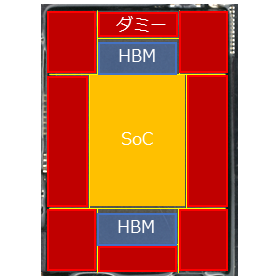 機械研磨によるチップレットパッケージ構造確認