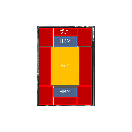 chip structure confirmation.png