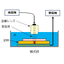 Ultrasonic microscope observation of printed circuit boards.