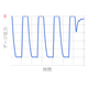 Reduced pressure repeated test.png