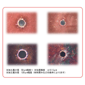 高速化・高精度化・小径化が可能となったCO2ダイレクト加工