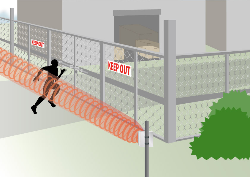 【検知事例】ローリング侵入テスト『BSS01/BSM02』