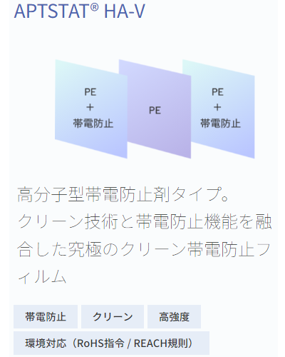 帯電防止フィルム　アプトスタット（HA-V）