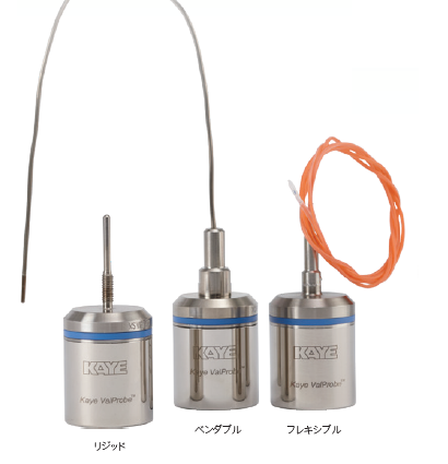 バルプローブ・システム