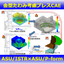 プレス成形・金型変形弱連成解析ASU/ISTR