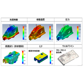 廉価版設計者向け樹脂流動解析ソフトASU/MOLD-EX STD