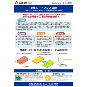 【CAEソリューション事例】樹脂シートプレス成形